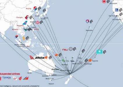 Auckland Airport Flight Destinations